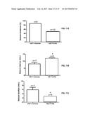 Methods of Treating Neurological Diseases diagram and image