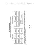 Hydroxypropyl Beta-Cyclodextrin Compositions and Methods diagram and image