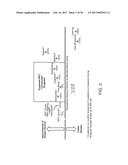 Hydroxypropyl Beta-Cyclodextrin Compositions and Methods diagram and image