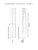 Hydroxypropyl Beta-Cyclodextrin Compositions and Methods diagram and image