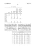 Hydroxypropyl Beta-Cyclodextrin Compositions and Methods diagram and image