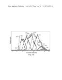 Hydroxypropyl Beta-Cyclodextrin Compositions and Methods diagram and image