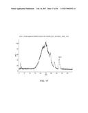 Hydroxypropyl Beta-Cyclodextrin Compositions and Methods diagram and image