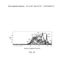 Hydroxypropyl Beta-Cyclodextrin Compositions and Methods diagram and image