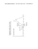 Hydroxypropyl Beta-Cyclodextrin Compositions and Methods diagram and image