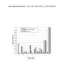 Hydroxypropyl Beta-Cyclodextrin Compositions and Methods diagram and image