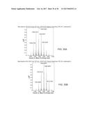 Hydroxypropyl Beta-Cyclodextrin Compositions and Methods diagram and image