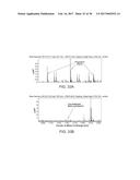 Hydroxypropyl Beta-Cyclodextrin Compositions and Methods diagram and image