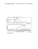 Hydroxypropyl Beta-Cyclodextrin Compositions and Methods diagram and image