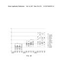 Hydroxypropyl Beta-Cyclodextrin Compositions and Methods diagram and image