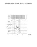 Hydroxypropyl Beta-Cyclodextrin Compositions and Methods diagram and image