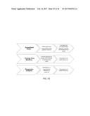 Hydroxypropyl Beta-Cyclodextrin Compositions and Methods diagram and image