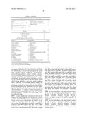 Hydroxypropyl Beta-Cyclodextrin Compositions and Methods diagram and image