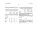 Hydroxypropyl Beta-Cyclodextrin Compositions and Methods diagram and image