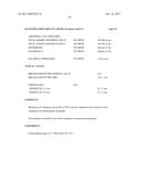 Hydroxypropyl Beta-Cyclodextrin Compositions and Methods diagram and image