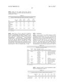 Hydroxypropyl Beta-Cyclodextrin Compositions and Methods diagram and image