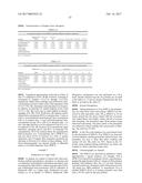 Hydroxypropyl Beta-Cyclodextrin Compositions and Methods diagram and image