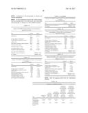 Hydroxypropyl Beta-Cyclodextrin Compositions and Methods diagram and image