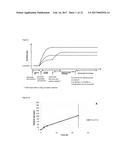 Materials and Methods Relating to Stabilised  Polymeric Silicate     Compositions diagram and image