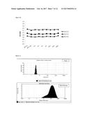 Materials and Methods Relating to Stabilised  Polymeric Silicate     Compositions diagram and image