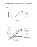 Materials and Methods Relating to Stabilised  Polymeric Silicate     Compositions diagram and image