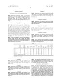 MAGNESIUM OXIDE GRANULES FOR PHARMACEUTICAL APPLICATIONS OR FOR USE AS     FOOD ADDITIVES diagram and image