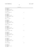 COMPOSITIONS AND METHODS FOR CELL TRANSPLANTATION diagram and image