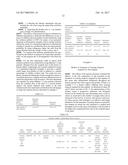 A PHARMACEUTICAL COMPOSITION COMPRISING A SUSPENSION OF TOTAL CELLS     OBTAINED FROM HAIR FOLLICLE AND PLASMA DERIVED GROWTH FACTORS FOR     PROMOTING HAIR FOLLICLE REGENERATION diagram and image