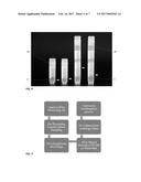 LIQUID AMNION TRANSPLANT PRODUCT diagram and image