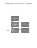 LIQUID AMNION TRANSPLANT PRODUCT diagram and image