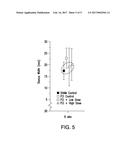 TREATMENT OF CONDITIONS AND COMPLICATIONS IN INFANTS diagram and image