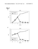 UNSATURATED FATTY ACID ABSORPTION ACCELERATOR diagram and image