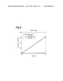 UNSATURATED FATTY ACID ABSORPTION ACCELERATOR diagram and image