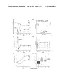 MODULATION OF FAT STORAGE IN A SUBJECT BY ALTERING POPULATION LEVELS OF     CHRISTENSENELLACEAE IN THE GI TRACT diagram and image