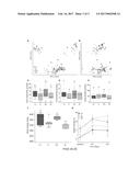 MODULATION OF FAT STORAGE IN A SUBJECT BY ALTERING POPULATION LEVELS OF     CHRISTENSENELLACEAE IN THE GI TRACT diagram and image