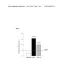 THERAPY FOR USE IN THE TREATMENT OF TUMORS, ACQUIRED IMMUNODEFICIENCY     SYNDROME AND LEUKEMIAS BY DUAL IMMUNE BIOSTIMULATION diagram and image