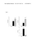 THERAPY FOR USE IN THE TREATMENT OF TUMORS, ACQUIRED IMMUNODEFICIENCY     SYNDROME AND LEUKEMIAS BY DUAL IMMUNE BIOSTIMULATION diagram and image