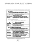 COMPOSITIONS AND METHODS FOR ENHANCING BRAIN FUNCTION USING     ACETYL-L-CARNITINE, HUPERZINE A AND GINKGO BILOBA diagram and image