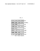 ANTICANCER PEPTIDE FOR INHIBITING PROLIFERATION OF CANCER STEM CELLS AND     USE THEREOF diagram and image