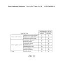 COMPOSITIONS AND USES OF ANTIMICROBIAL MATERIALS WITH TISSUE-COMPATIBLE     PROPERTIES diagram and image