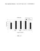 COMPOSITIONS AND USES OF ANTIMICROBIAL MATERIALS WITH TISSUE-COMPATIBLE     PROPERTIES diagram and image