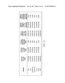 COMPOSITIONS AND USES OF ANTIMICROBIAL MATERIALS WITH TISSUE-COMPATIBLE     PROPERTIES diagram and image