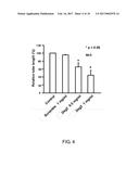 USE OF PEPTIDE FOR TREATING ANGIOGENESIS-RELATED DISEASES diagram and image