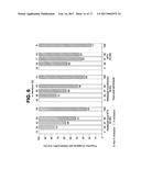 USE OF CTLA4 COMPOUND FOR ACHIEVING DRUG-FREE REMISSION IN SUBJECTS WITH     EARLY RA diagram and image