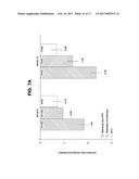 USE OF CTLA4 COMPOUND FOR ACHIEVING DRUG-FREE REMISSION IN SUBJECTS WITH     EARLY RA diagram and image