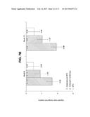 USE OF CTLA4 COMPOUND FOR ACHIEVING DRUG-FREE REMISSION IN SUBJECTS WITH     EARLY RA diagram and image