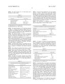 USE OF CTLA4 COMPOUND FOR ACHIEVING DRUG-FREE REMISSION IN SUBJECTS WITH     EARLY RA diagram and image