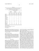 USE OF CTLA4 COMPOUND FOR ACHIEVING DRUG-FREE REMISSION IN SUBJECTS WITH     EARLY RA diagram and image