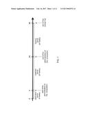 TREATMENT OF THROMBOCYTOPENIA USING ORALLY ADMINISTERED INTERFERON diagram and image