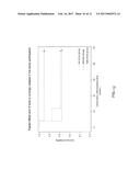 TREATMENT OF THROMBOCYTOPENIA USING ORALLY ADMINISTERED INTERFERON diagram and image